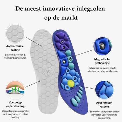 Magnify™ - Magnetische inlegzolen