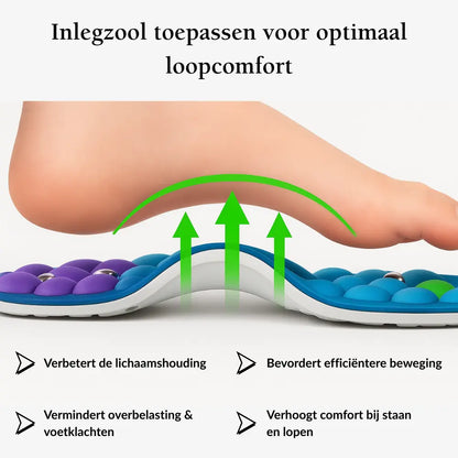 Magnify™ - Magnetische inlegzolen